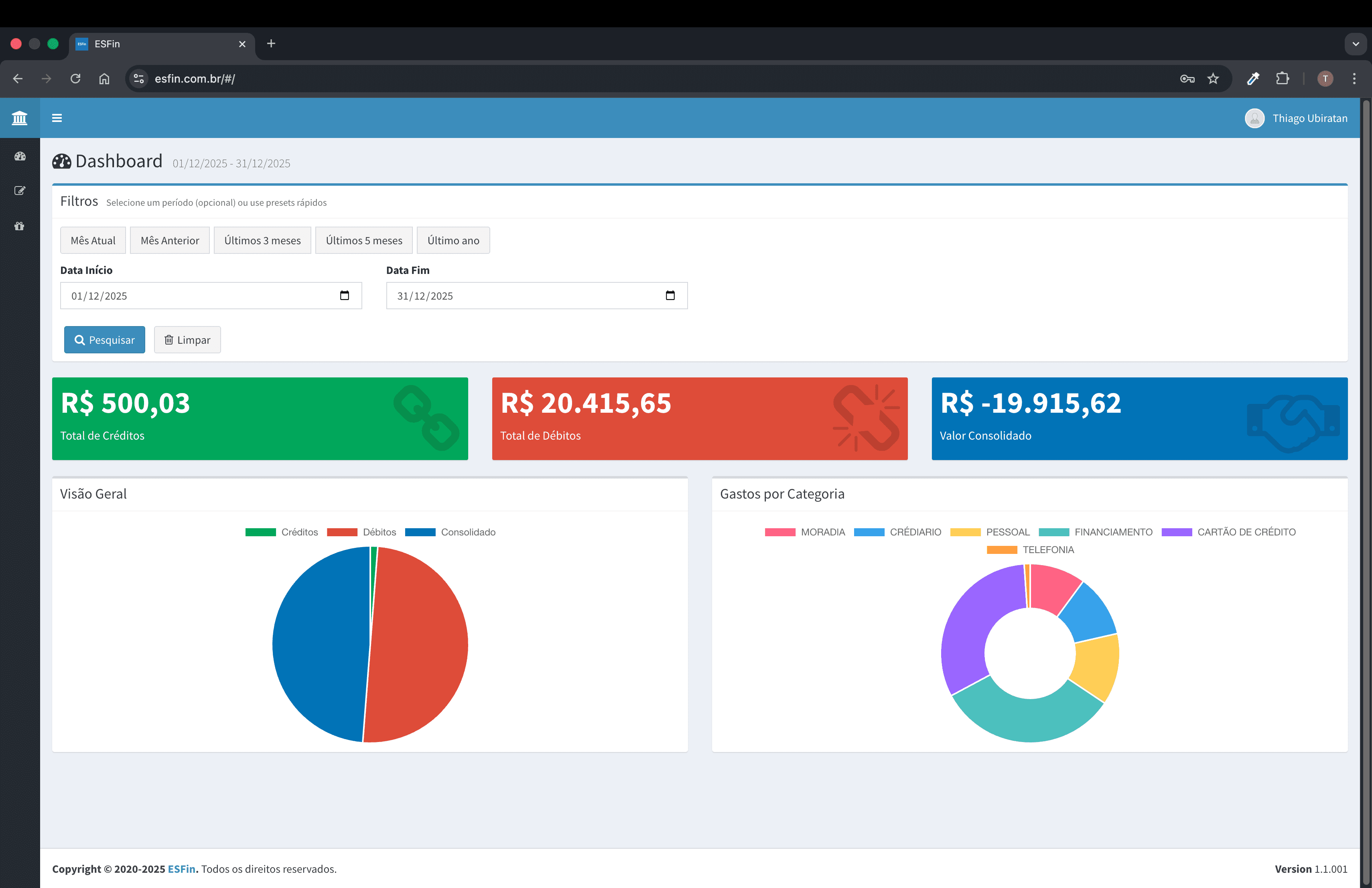 Dashboard do ESFin com gráficos coloridos e menu lateral
